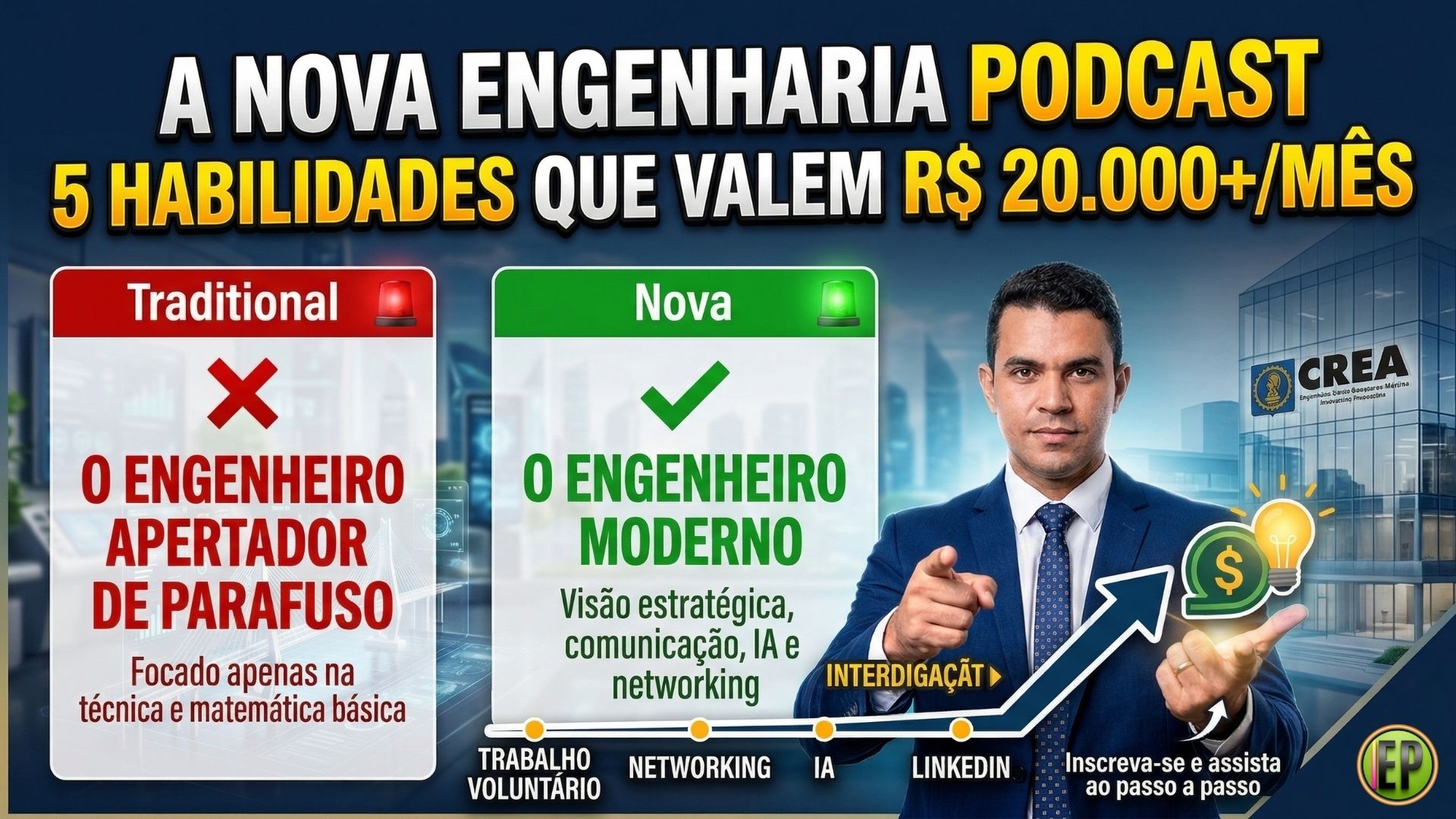 A Nova Engenharia