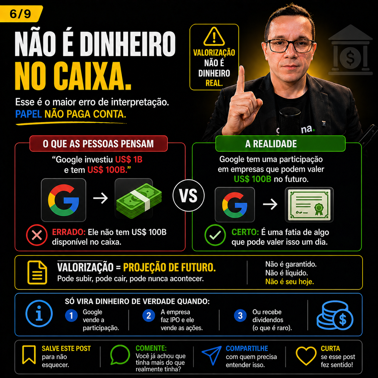 Google AI e a estratégia das big techs na corrida da inteligência artificial