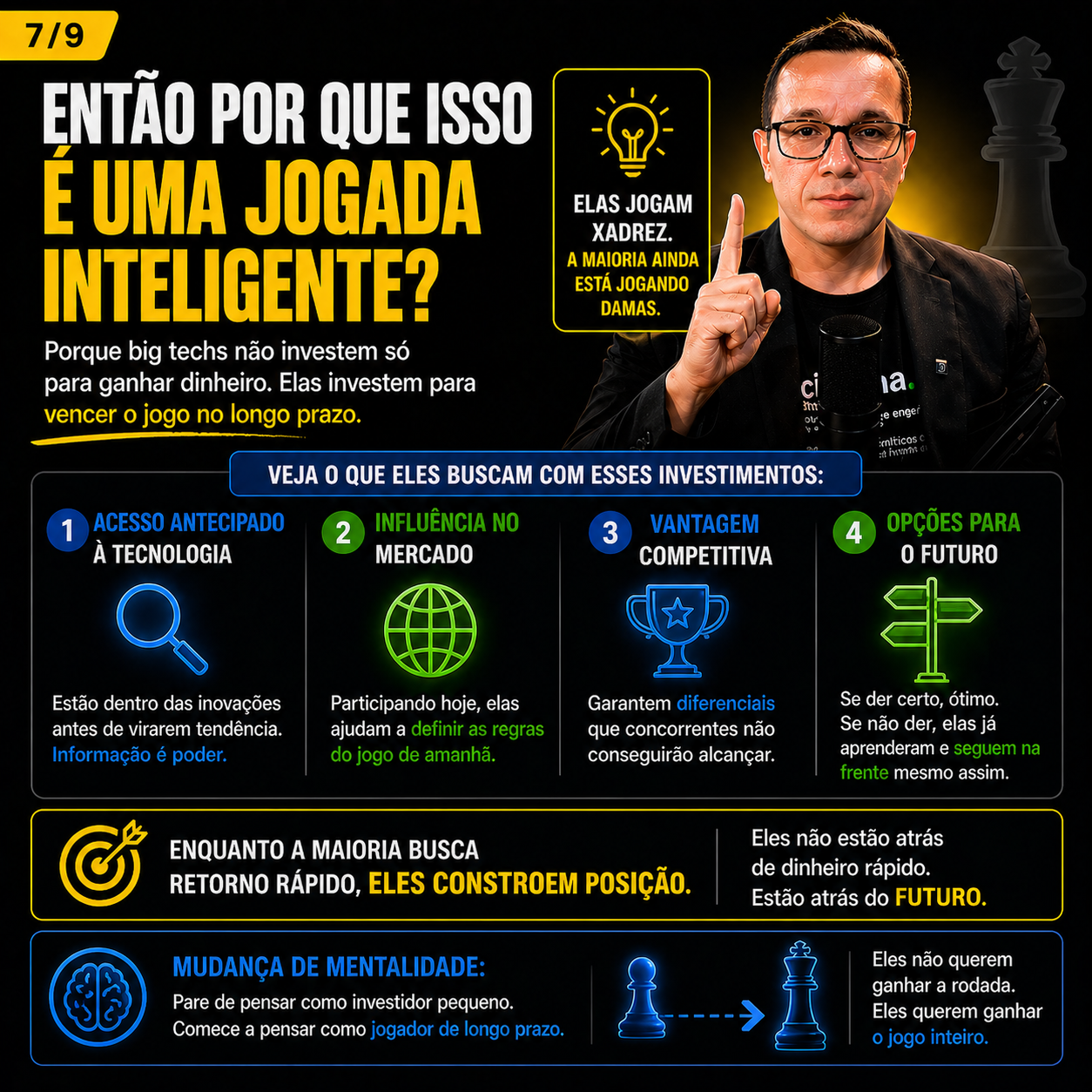 Investimento em inteligência artificial e valorização de startups de tecnologia