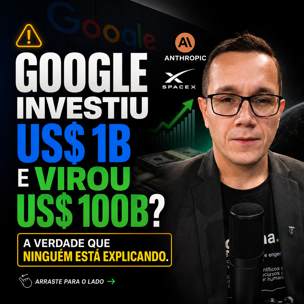 Google investiu US$ 1 bilhão e virou US$ 100 bilhões? Gráfico sobre investimento, valuation e retorno realizado