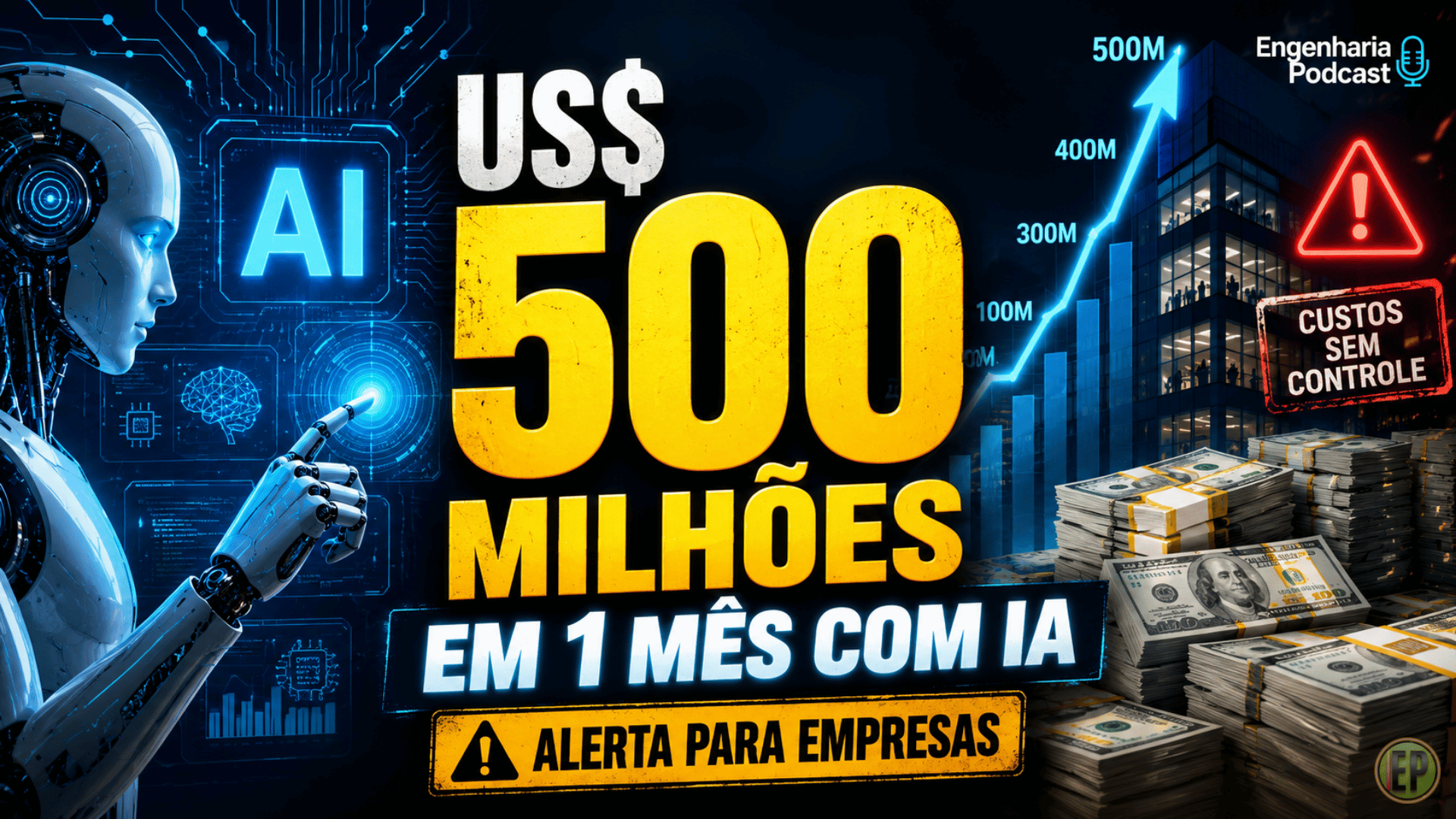Empresa gasta 500 milhões de dólares em um mês com inteligência artificial