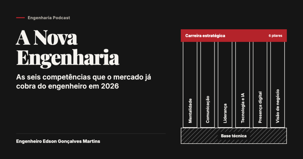 Nova Engenharia: 6 competências que o mercado cobra em 2026